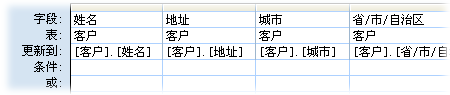 用一个表中的数据更新另一个表的查询