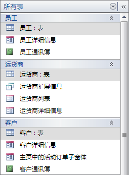 导航窗格显示组中的表以及与每个表相关的对象